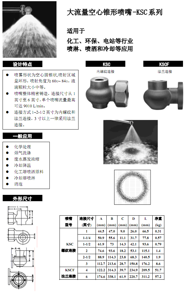 大流量空心錐噴嘴KSC1.gif